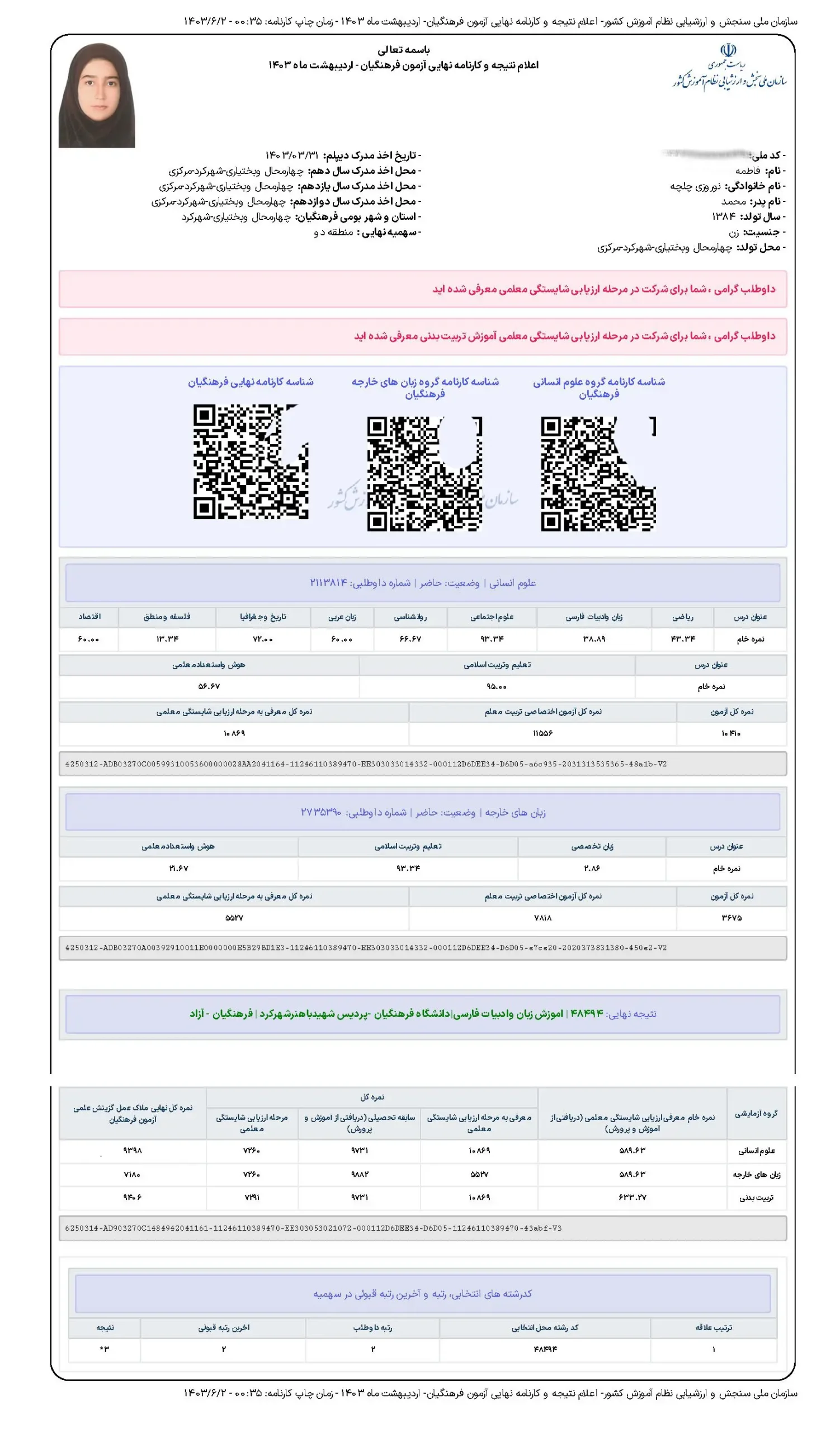 001 scaled - فاطمه نوروزی <br> رتبه ی دو رقمی کنکور سراسری 1403 <br> کارشناسی ناپیوسته دبیری زبان و ادبیات فارسی