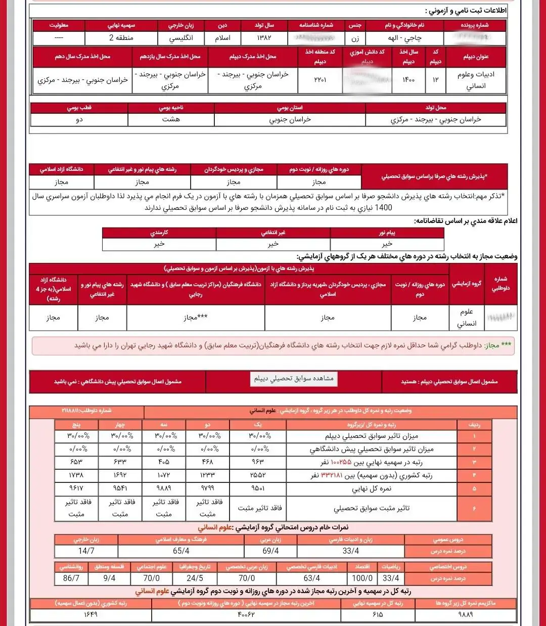IMG 20241126 195521 2202222222222 - الهه چاجی <br> رتبه ۶۱۵ کنکور انسانی سال ۱۴۰۰ <br>  دانشجوی دبیری علوم اجتماعی دانشگاه فرهنگیان