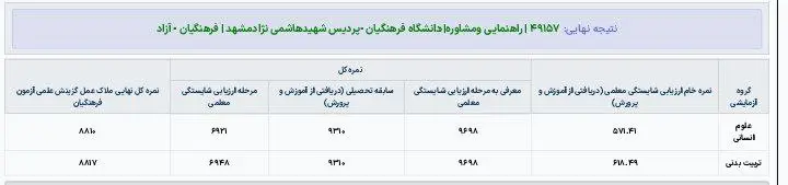 photo 2024 12 24 18 44 04 - مهلا همتی <br>تراز 9698 کنکور سراسری در رشته انسانی