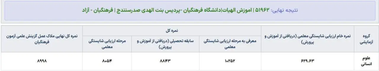 IMG 20250114 202642 099 - دیمن بهرامی <br>دبیری الهیات دانشگاه فرهنگیان