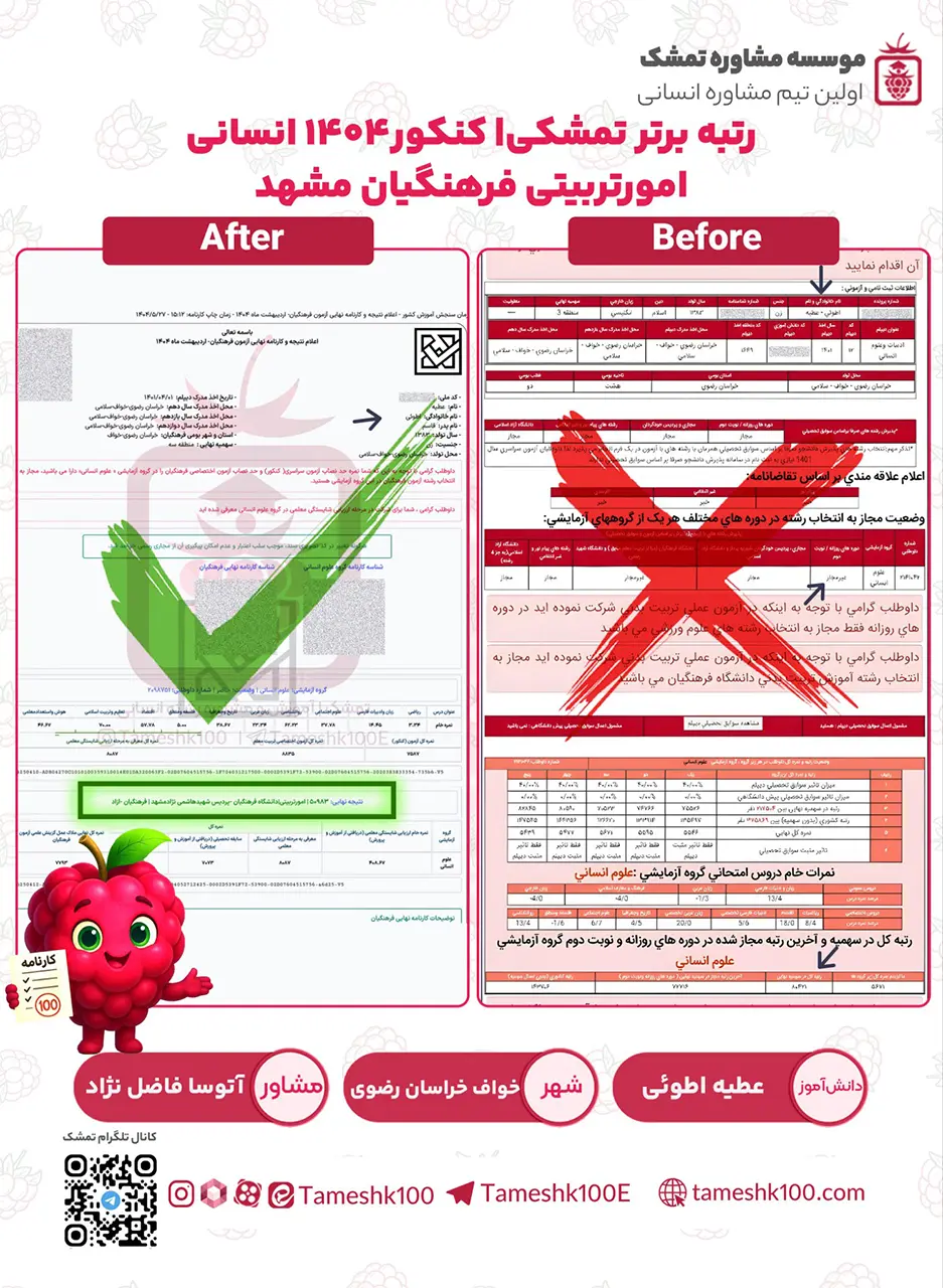 عطیه اطوئی - عطیه اطوئی <br>امور تربیتی فرهنگیان مشهد