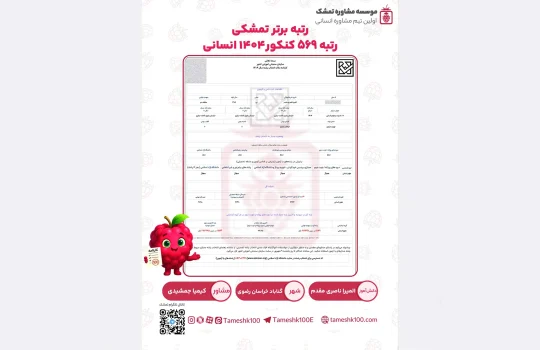المیرا ناصری مقدم1 540x350 - المیرا ناصری مقدم <br> رتبه ۵۷۹ کنکور‌۱۴۰۴ انسانی