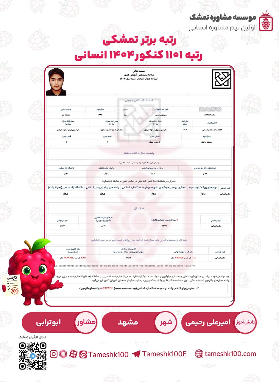 امیرعلی رحیمی - امیرعلی رحیمی <br>رتبه 1101 کنکور ۴۰۴ انسانی