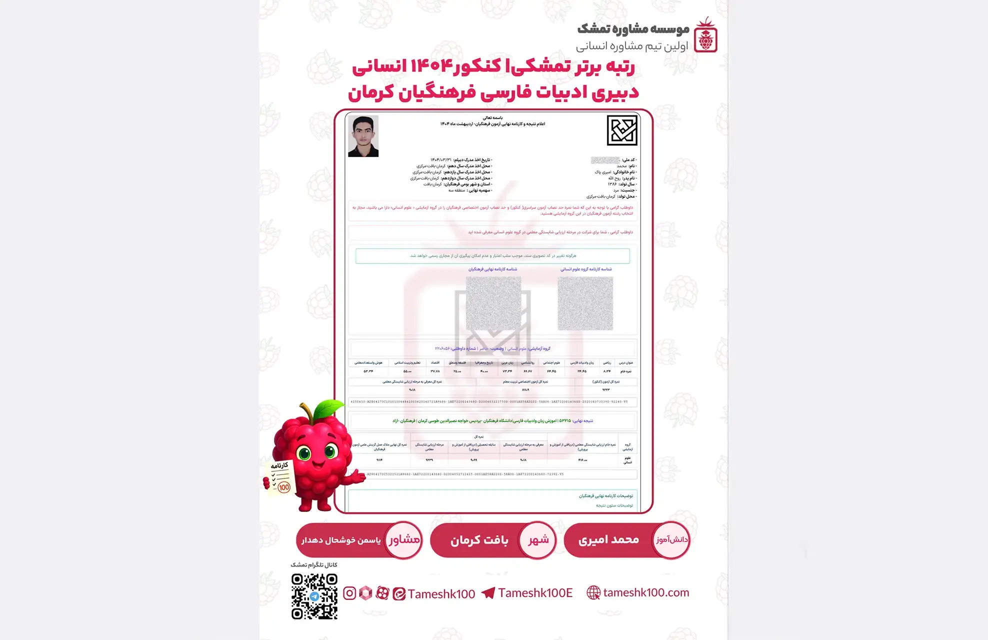 امیری1 - محمد امیری <br>  دبیری ادبیات فرهنگیان کرمان