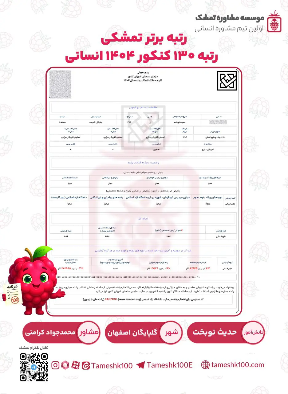 حدیث نوبخت1 - حدیث نوبخت <br>رتبه 130 کنکور ۴۰۴ انسانی