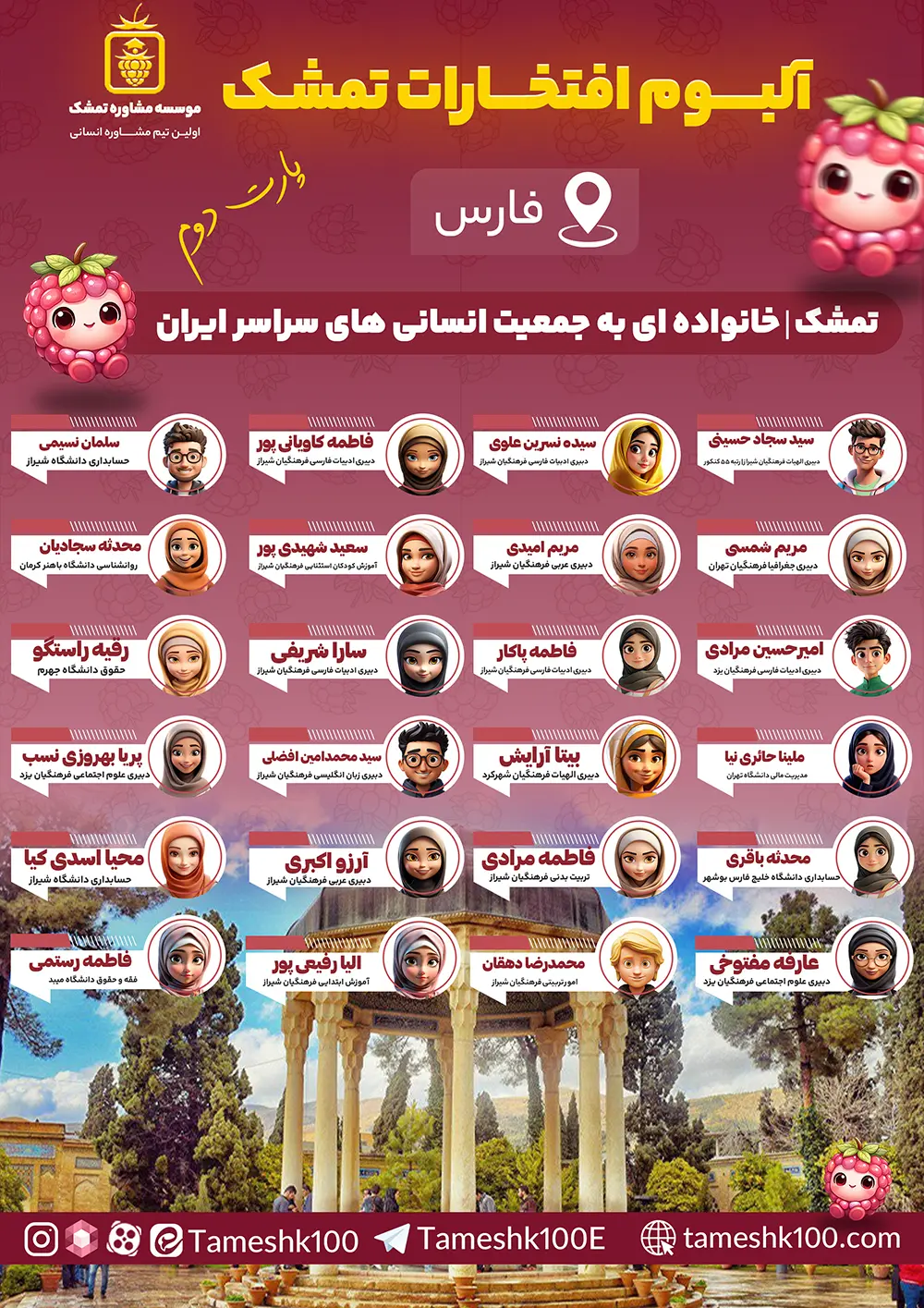 صفحه نخست فارس پارت دوم - صفحه نخست